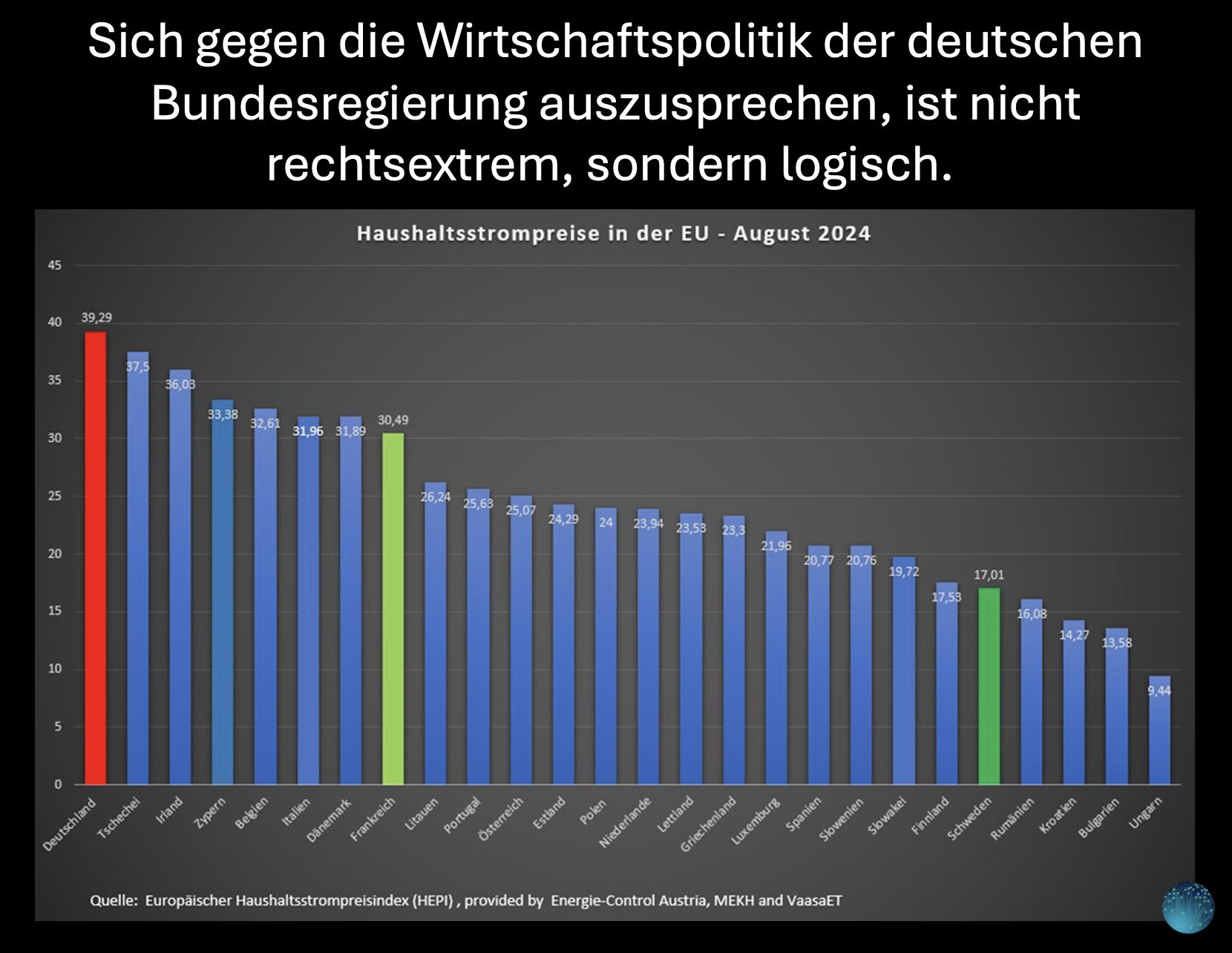 skynetblog.de - Wirtschaftspolitik