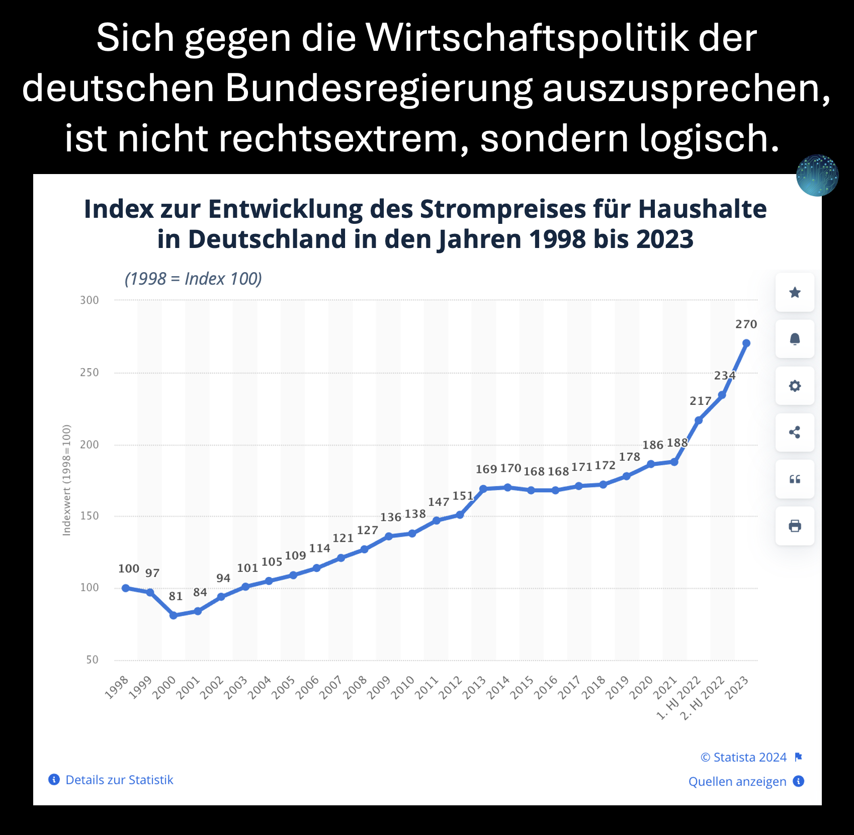 skynetblog.de - Wirtschaftspolitik